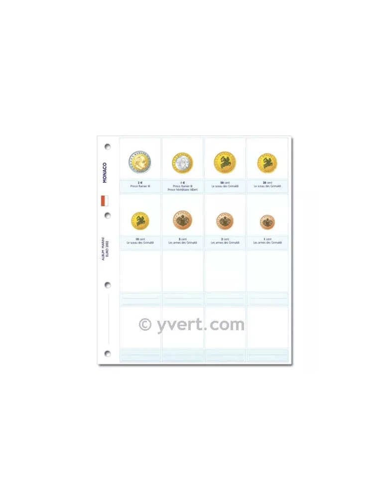 Recharges EURO - MONACO - MARINI®