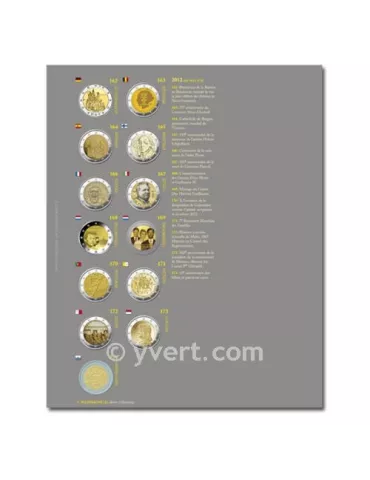 Recharges 2€ COMMÉMORATIFS (2012) - Hors 10 ans de l´Euro