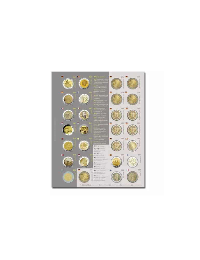 Recharges 2€ COMMÉMORATIFS (2013)