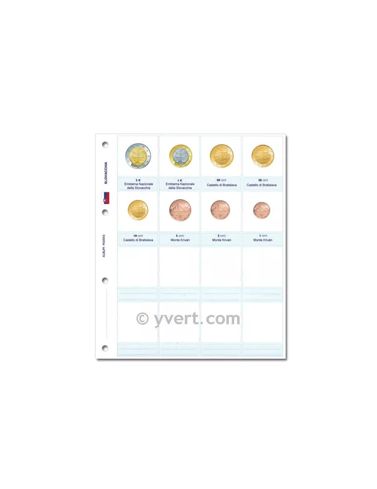 Recharges EURO - SLOVAQUIE - MARINI®