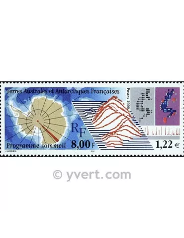 n° 266 - Timbre TAAF Poste 2