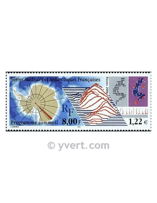 n° 266 - Timbre TAAF Poste