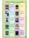 n° 8998/9007 - Timbre JAPON Poste