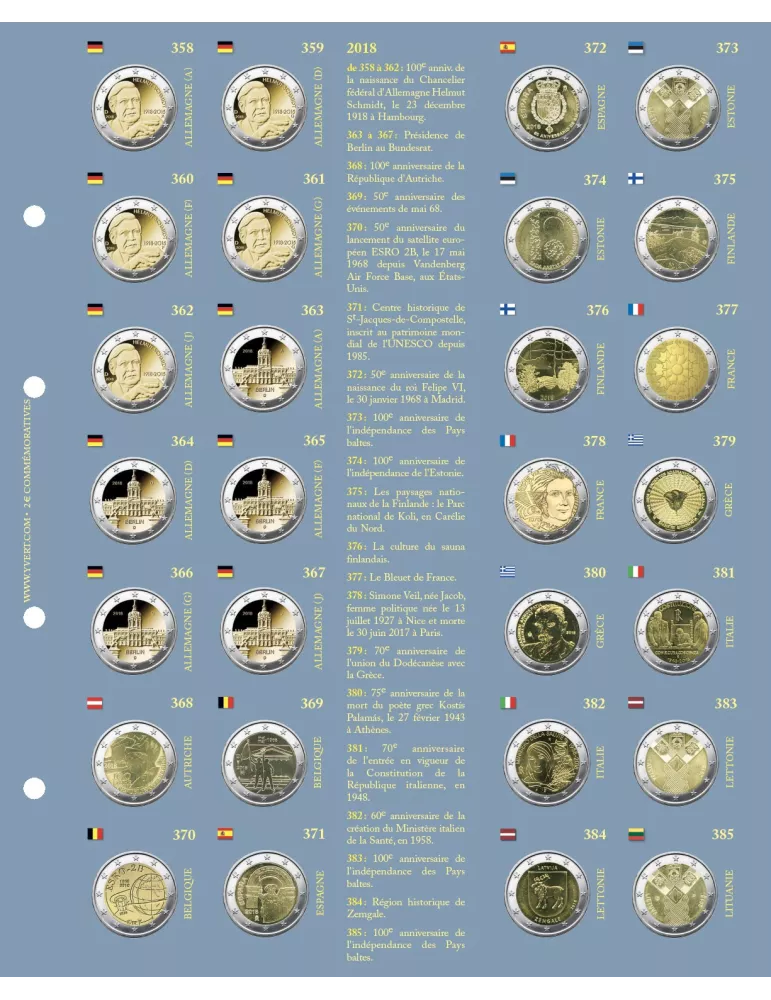Recharges 2€ COMMÉMORATIFS (2018)
