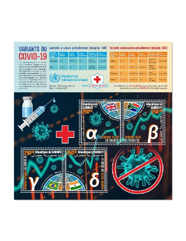 n° 3749/3752 - Timbre DJIBOUTI Poste
