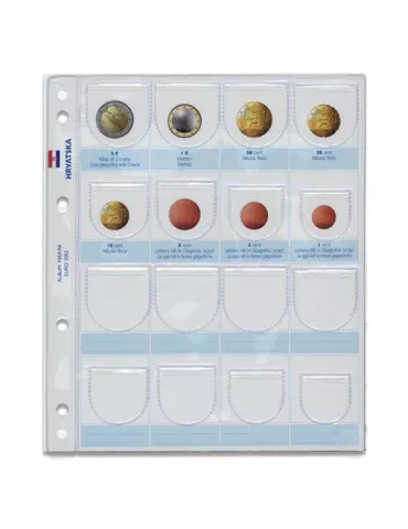 Recharges EURO - CROATIE - MARINI®