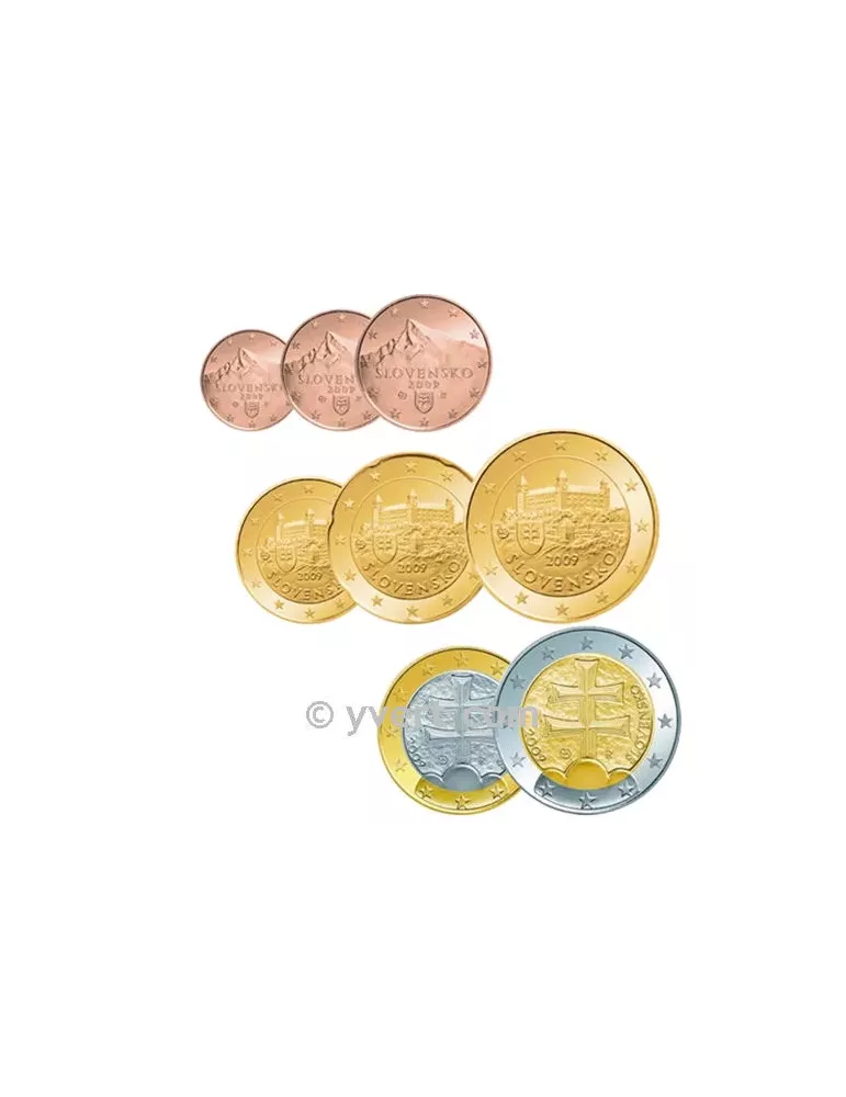 KIT EURO SLOVAQUIE