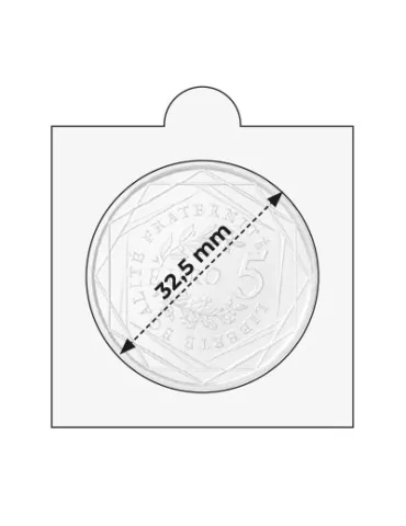 ETUIS DE PROTECTION : 32,5 mm - AUTO-COLLANTS