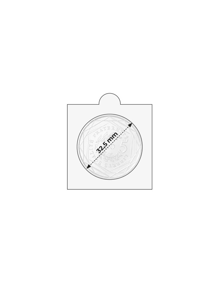ETUIS DE PROTECTION : 32.5 mm - À AGRAFER