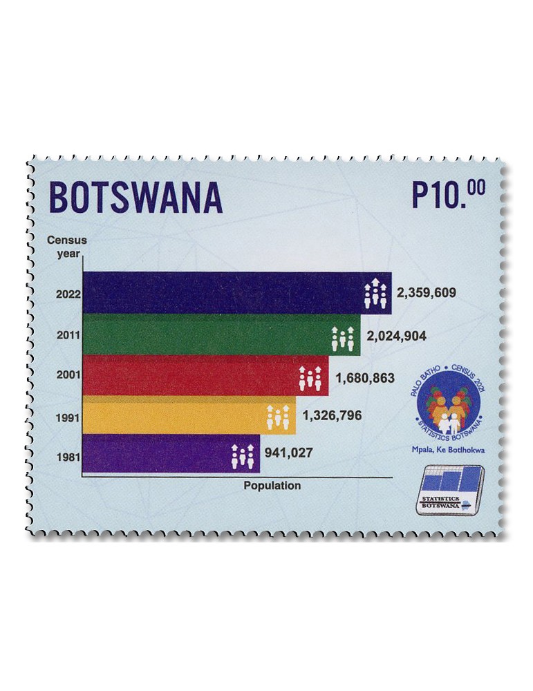 n° 1342/1343 - Timbre BOTSWANA Poste