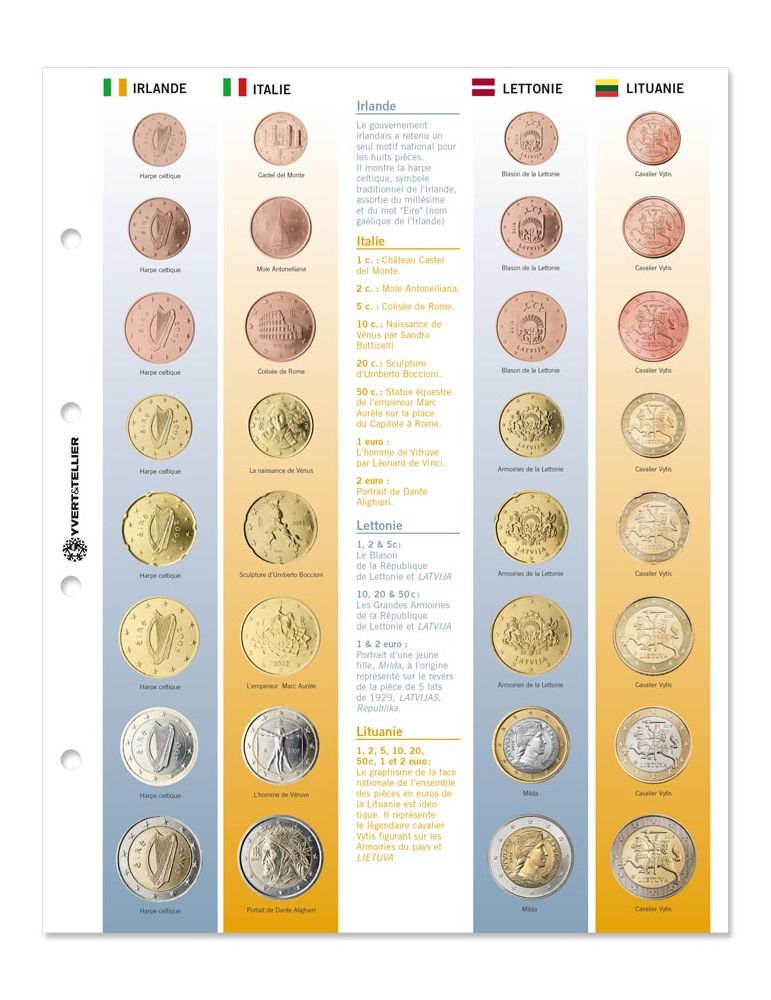 Recharges EURO - PAYS DE L´UNION (INCLUS BULGARIE ET CROATIE)