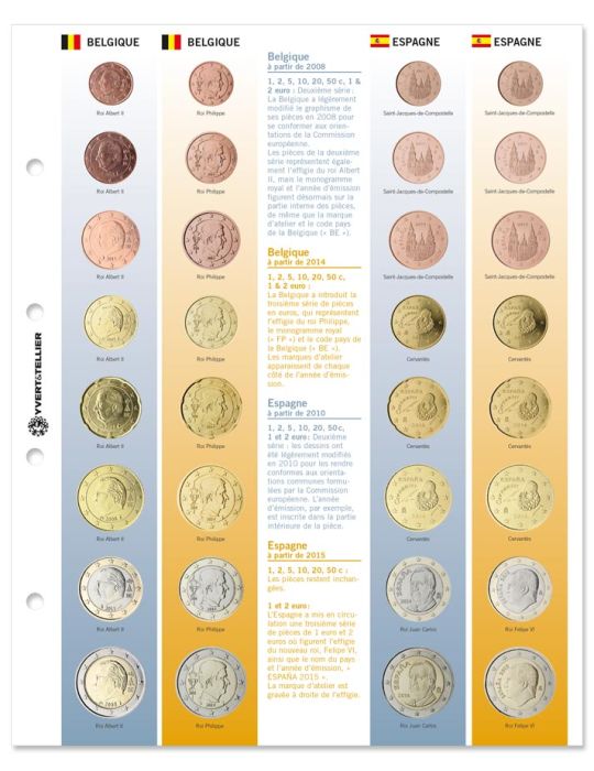 Recharges EURO - PAYS DE L´UNION (INCLUS BULGARIE ET CROATIE)