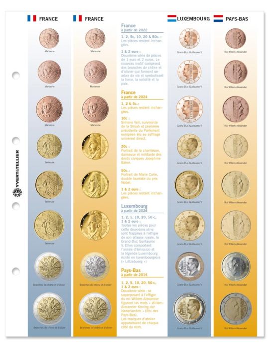 Recharges EURO - PAYS DE L´UNION (INCLUS BULGARIE ET CROATIE)