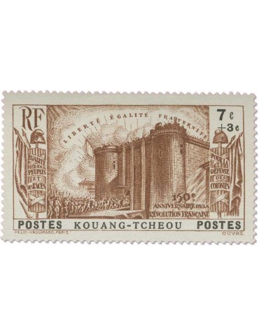 n° 120/124* - Timbre KOUANG-TCHEOU Poste 2